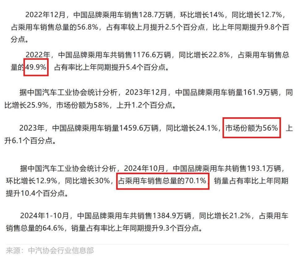 _中国汽车为什么敢越卖越贵？生活水平提高了？美媒研究透露了端倪_中国汽车为什么敢越卖越贵？生活水平提高了？美媒研究透露了端倪