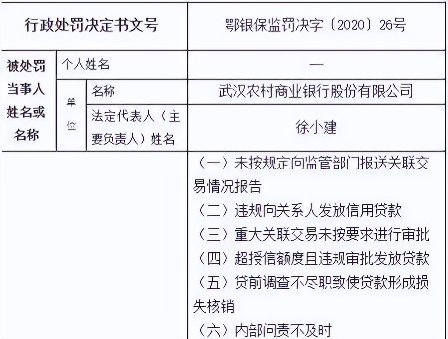 _新加坡房地产老板_新加坡董事长