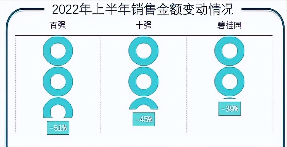 碧桂园看房app_碧桂园新闻_