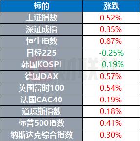 _环球联邦集团_环球议会议长