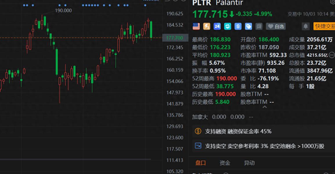 美股暴跌利好军工_美股大跌为什么利好军工_