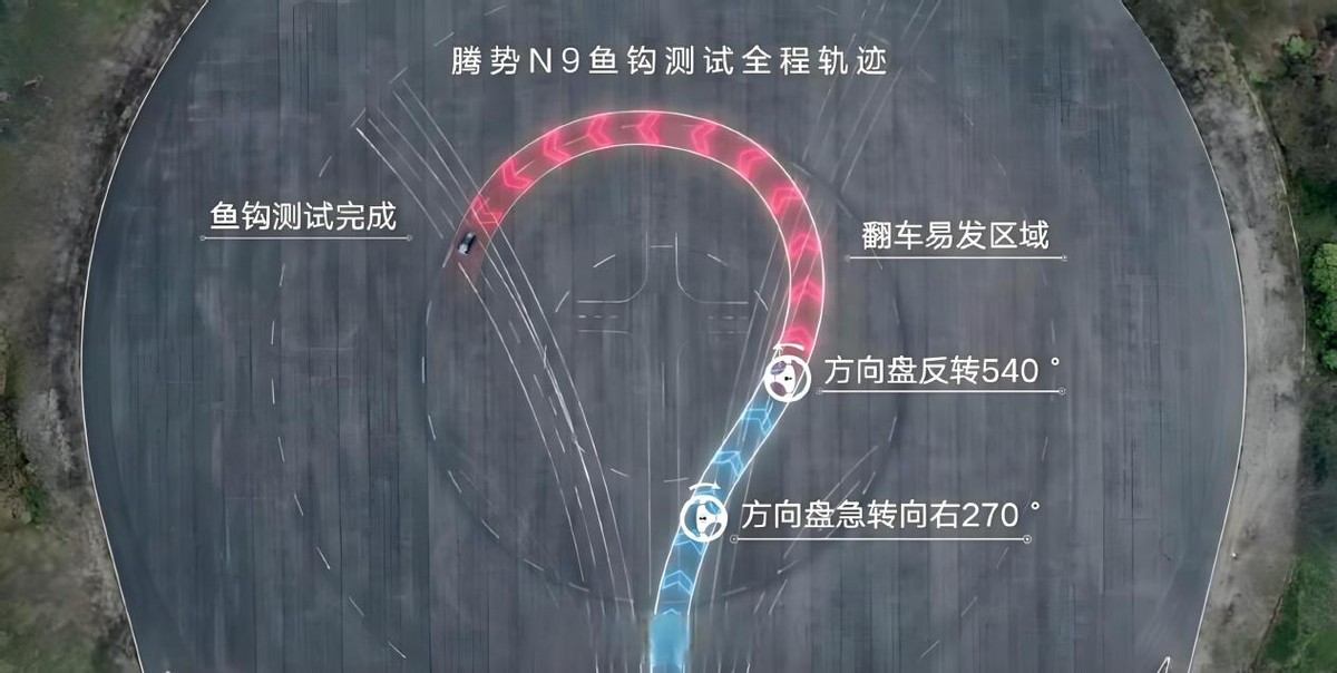 三破高速避让世界纪录！2026款腾势N9正式上市，38.98万元起！_三破高速避让世界纪录！2026款腾势N9正式上市，38.98万元起！_