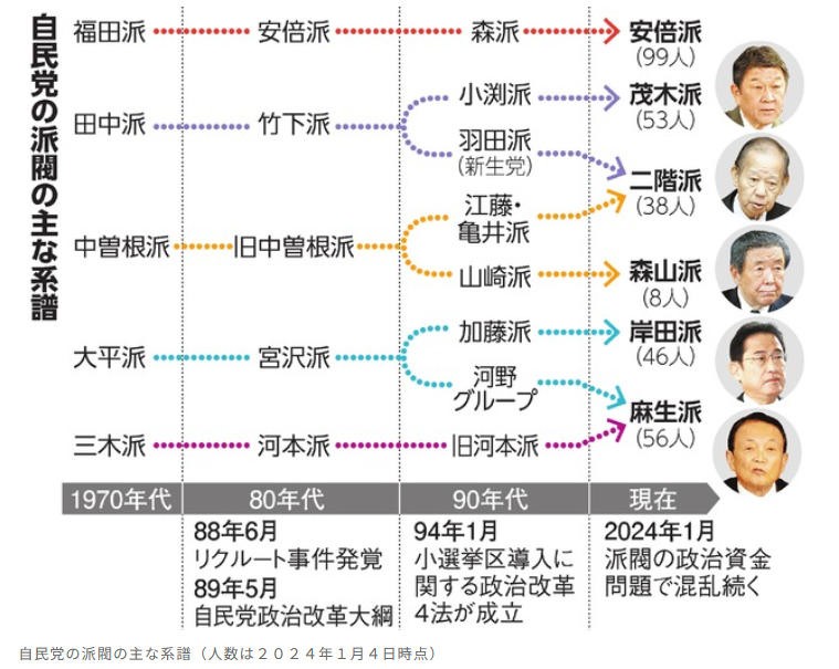 _中日建交首相_打开中日关系大门的日本首相