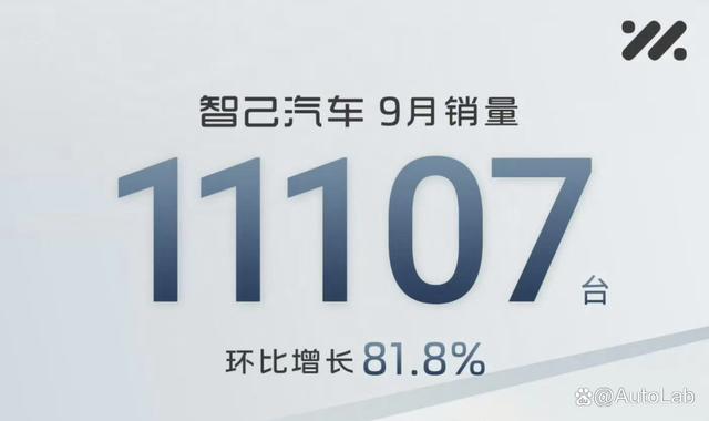 9月销量榜:蔚小理齐头并进;吉利银河紧追比亚迪-有驾