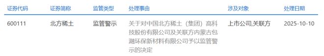 稀土股又现大涨__稀土股有机会吗