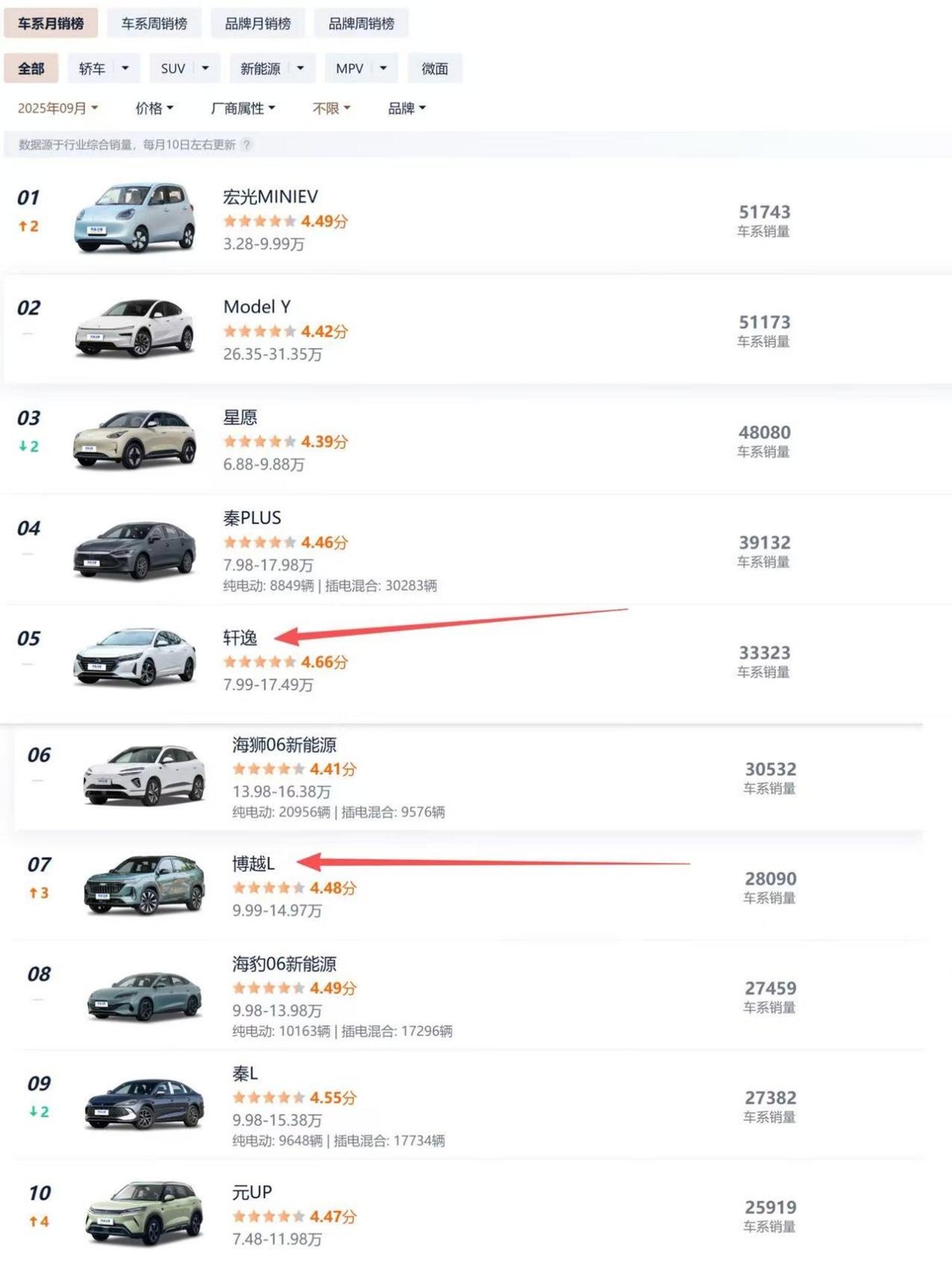 真心话全集_真心话百度百科_