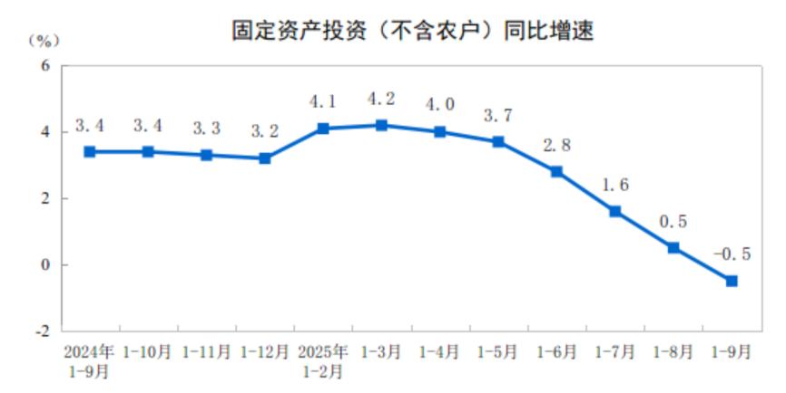 _上海股市怎么样_股市效应