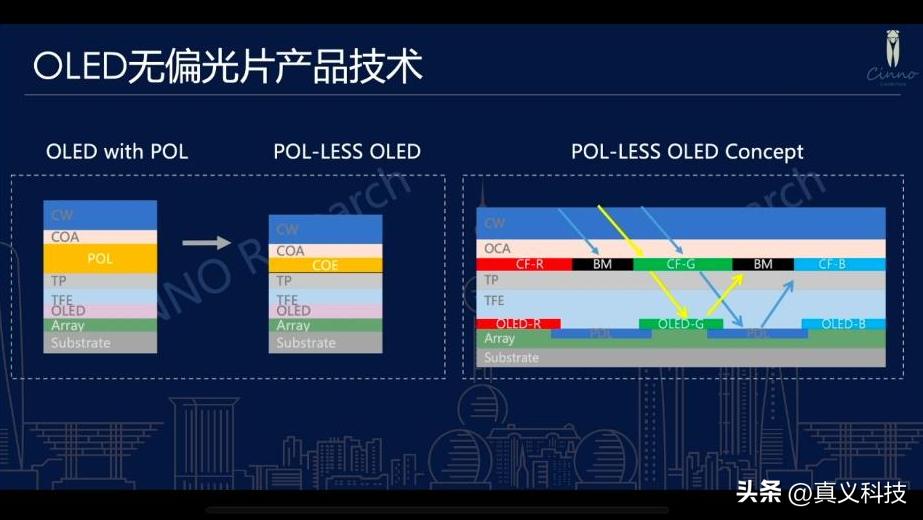 iQOO15竟活成了一加15最想成为的样子?蓝厂虎儿战斗力究竟有多强__iQOO15竟活成了一加15最想成为的样子?蓝厂虎儿战斗力究竟有多强