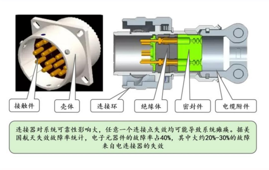 来源:鹏基精密