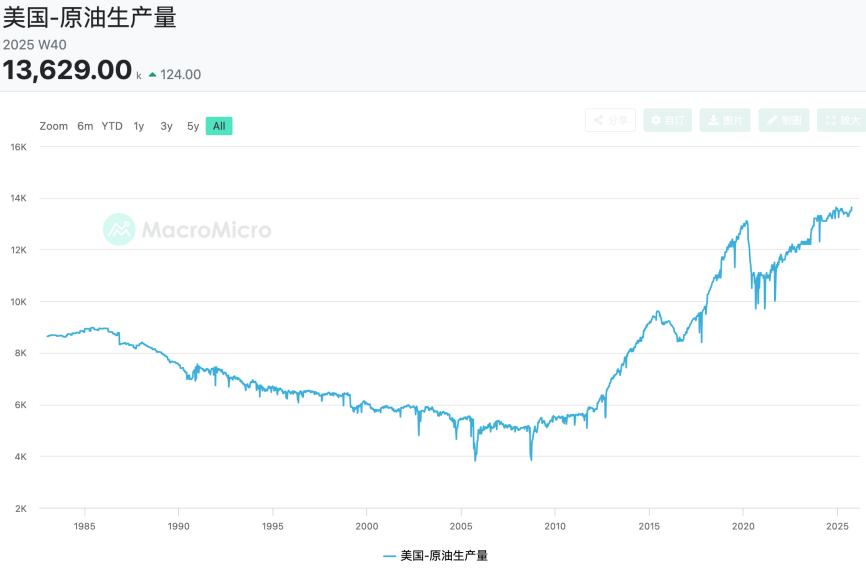 爆发雷霆形容什么_突然暴风雨来临电闪又雷鸣_