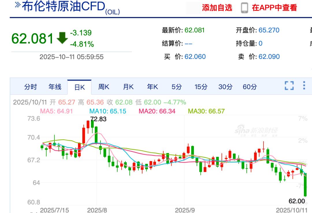 _突然暴风雨来临电闪又雷鸣_爆发雷霆形容什么