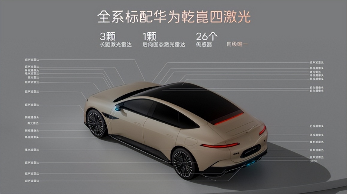 余承东:华为乾崑汽车AI千锤百炼 实现“类人”到“超人”能力提升_余承东:华为乾崑汽车AI千锤百炼 实现“类人”到“超人”能力提升_