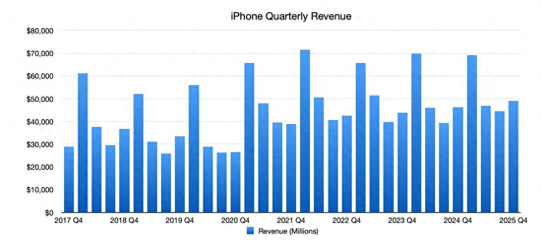 预期达到的目标的模板__该机型暂不支持airpod2