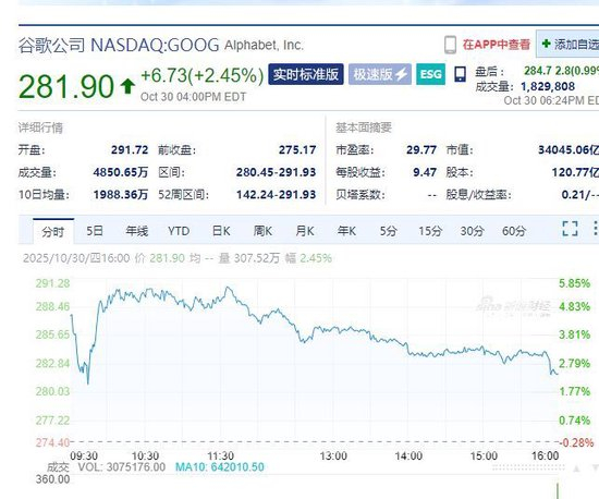 原油上涨黄金会怎样_原油黄金大涨对a股的影响_