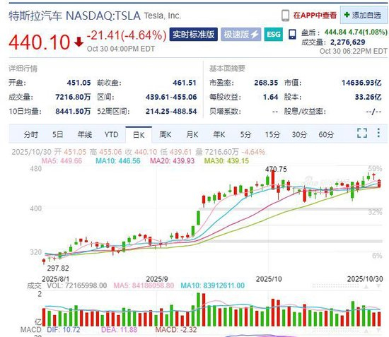 _原油上涨黄金会怎样_原油黄金大涨对a股的影响