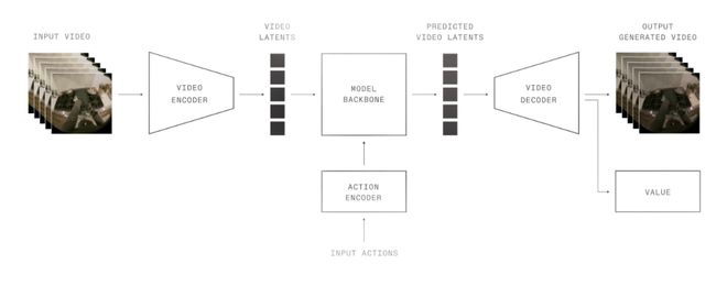 _掏十四万请卧底进家门,你可能还得给它洗衣服?_掏十四万请卧底进家门,你可能还得给它洗衣服?
