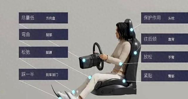 驾驶坐姿正确调整,头颈腰腿全面照顾,行车安全远离隐患!-有驾