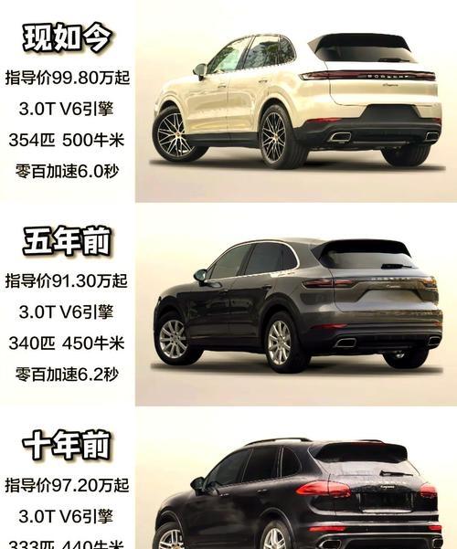 江苏车主的保时捷卡宴:六年车龄后备箱常备机油-有驾