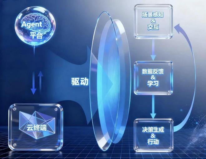 张檬还能整回来吗_做过鼻中隔手术还能整鼻子么_