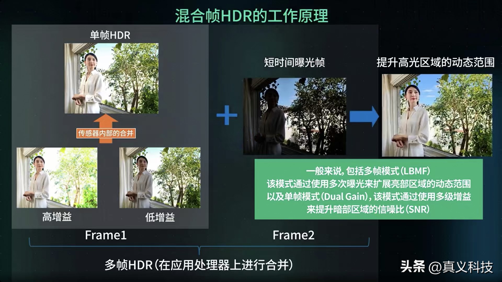 _索尼828老款相机_oppo手机wifi抢网速