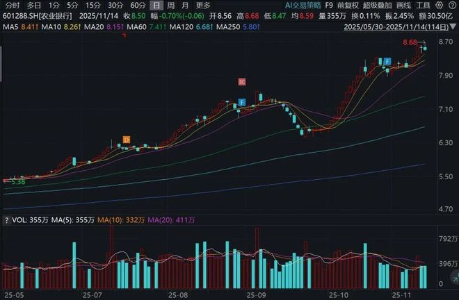 _最牛涨停板_涨停板行情