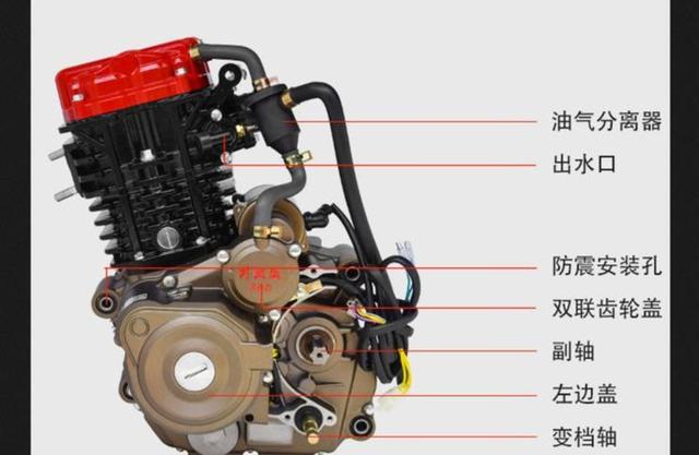 13年强制报废摩托车,现在有点不合时宜了,因2013年标准是基于当年普遍车况差的现实,可如今技术升级,车龄再长核心依然可靠-有驾