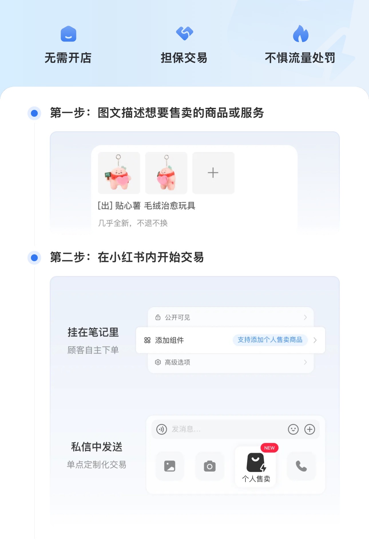 小红书“杀”进闲鱼后院_小红书“杀”进闲鱼后院_