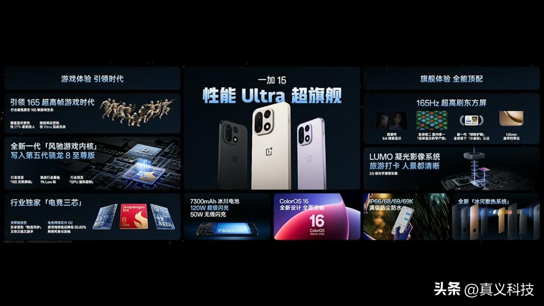 销量增加20%怎么算__销量增加