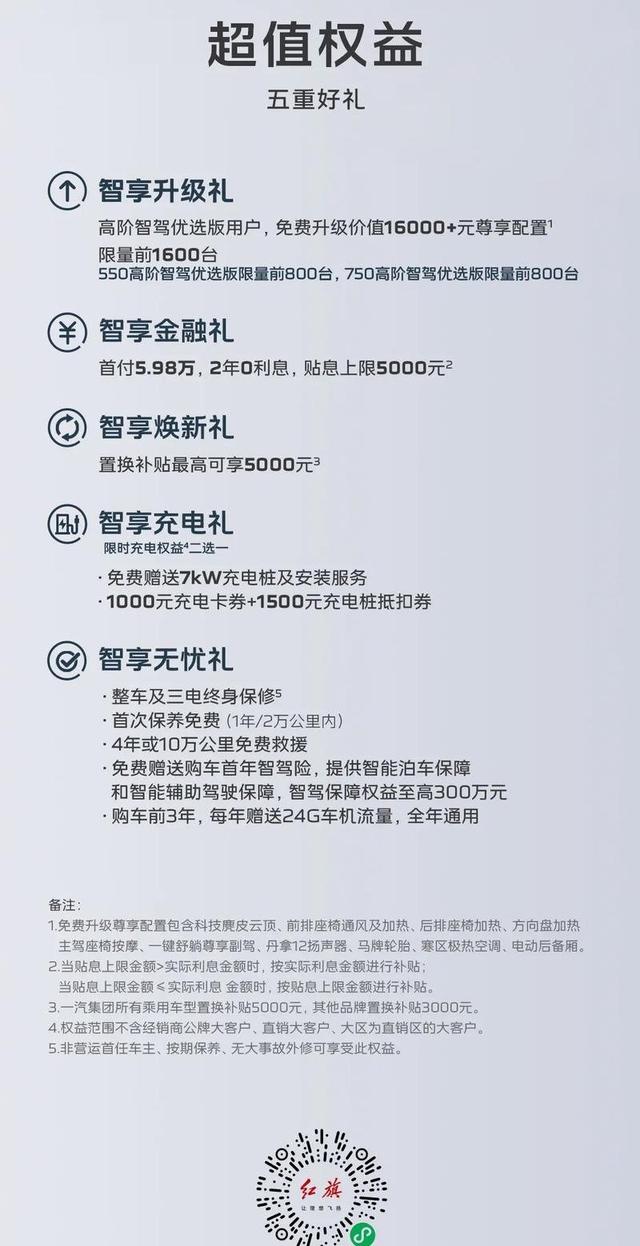 太不可思议我国汽车市场现状:各系车纷纷降价新车层出不穷,安全配置创新突破红旗天工05以全方位安全技术引领未来出行安全-有驾