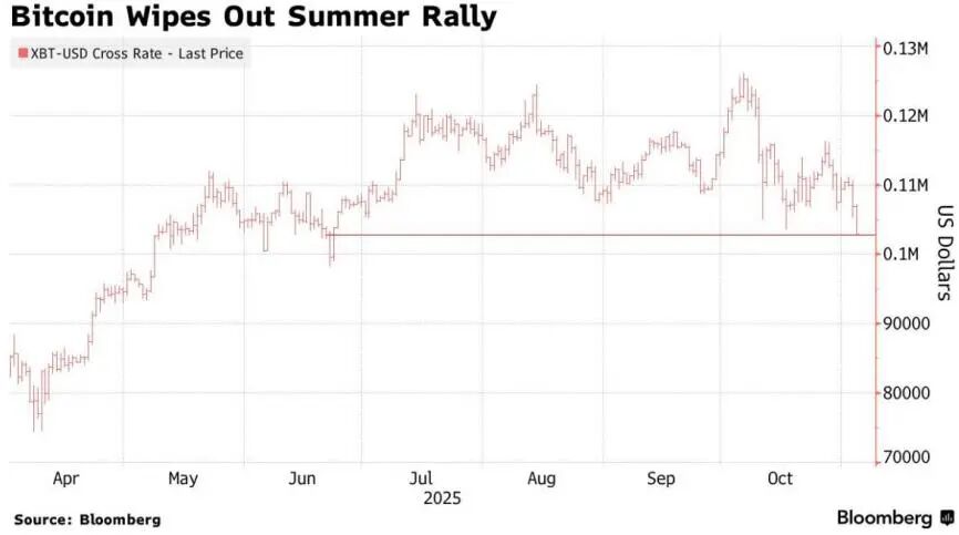 头条转发到微信怎么打开__头条转发到微信朋友圈