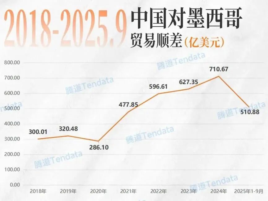 头条转发到微信怎么打开__头条转发到微信朋友圈