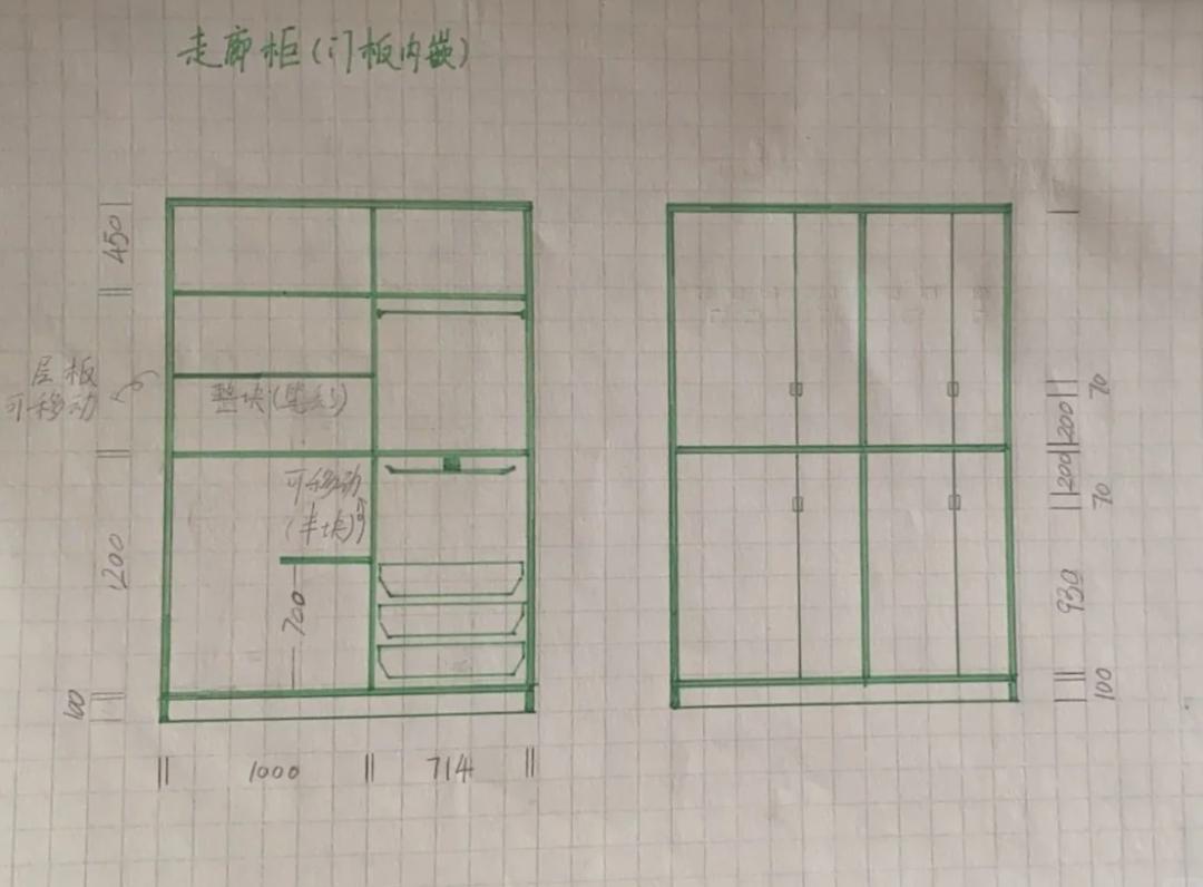 果然还是年轻人的“收纳大法”好!换个思路后,家里就井井有条__果然还是年轻人的“收纳大法”好!换个思路后,家里就井井有条