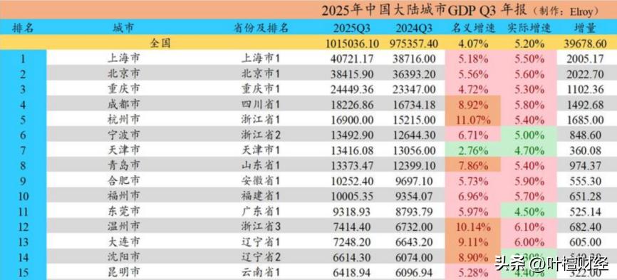 _泡沫破裂图片_泡沫破裂什么意思