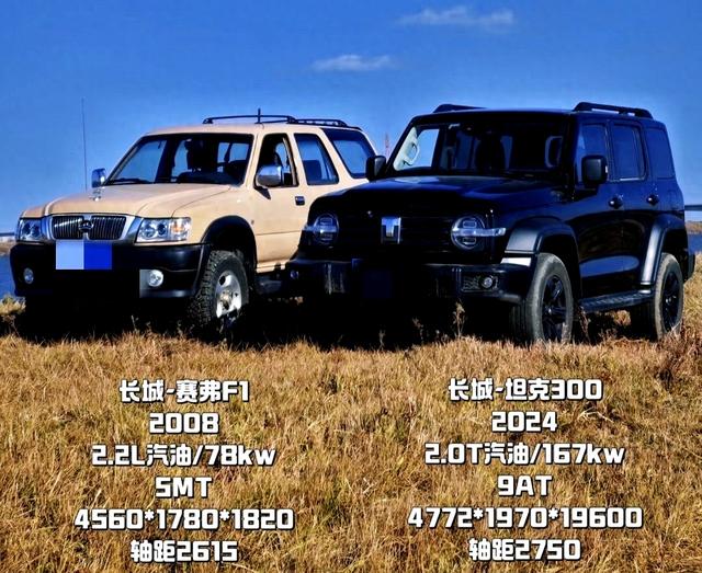 从赛弗到坦克300,长城越野20年,真的不一样了-有驾