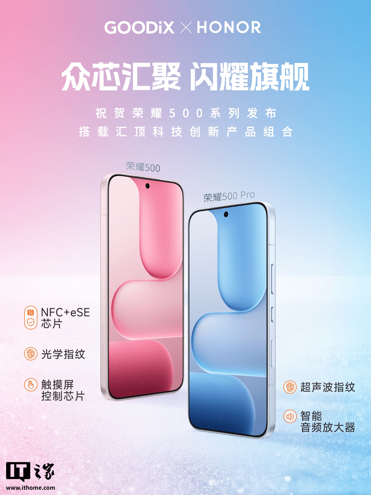 _荣耀500系列手机搭载汇顶科技创新产品组合_荣耀500系列手机搭载汇顶科技创新产品组合