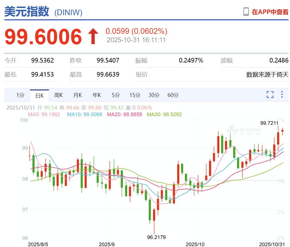 _拐点要满足什么条件_拐点拐点