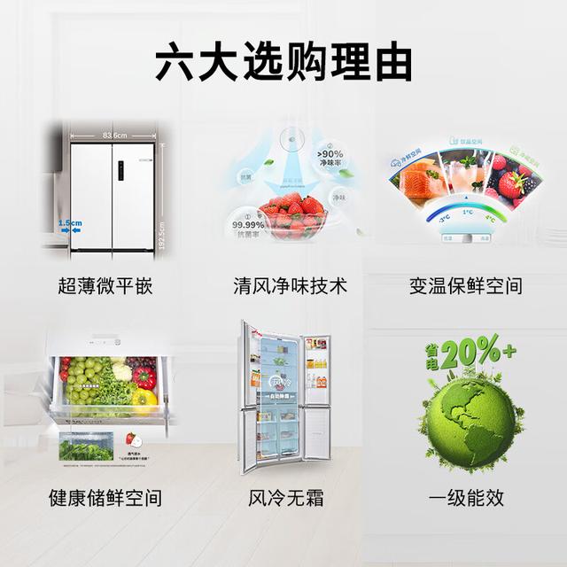 博世和容声冰箱哪个值得买?透过品牌特色与技术优势解析选择-有驾