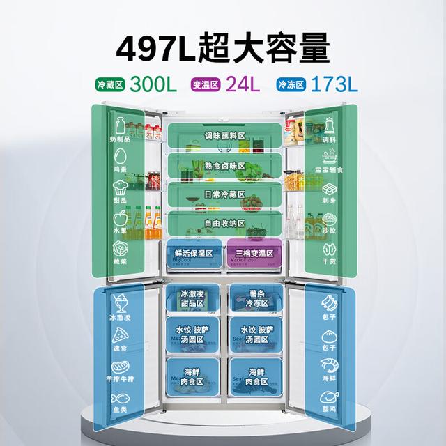 博世和容声冰箱哪个值得买?透过品牌特色与技术优势解析选择-有驾