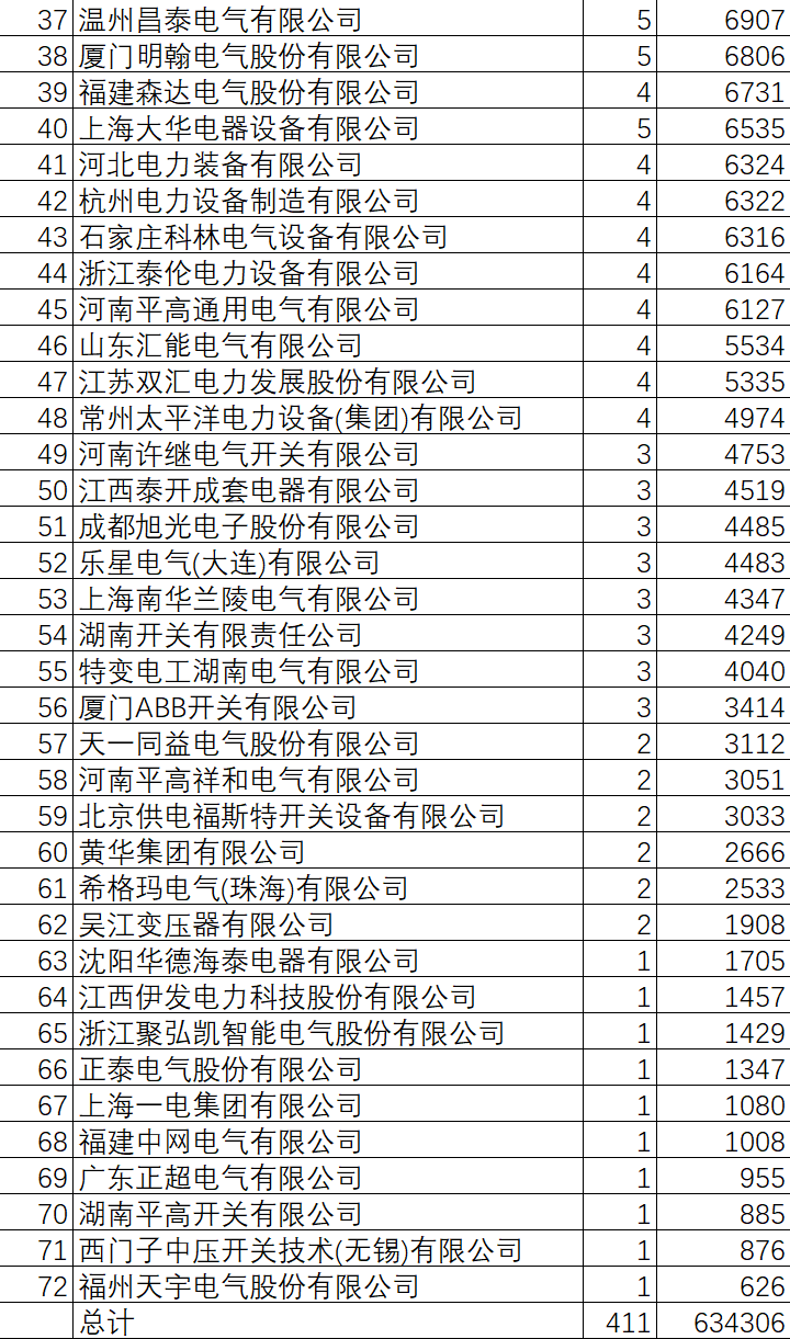冠军亚军季军是什么_冠亚军角逐_