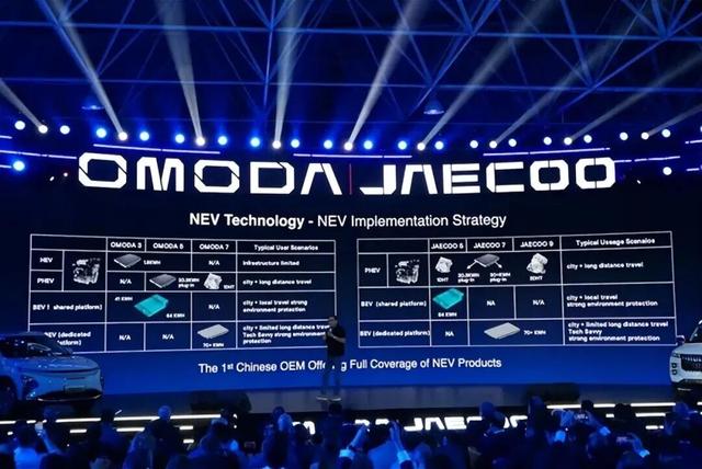 在最难啃的欧洲市场 奇瑞替中国品牌“争气”了-有驾