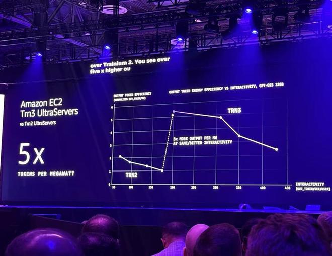 安农大招研历年分数线_揭惠高速麒麟进展如何_