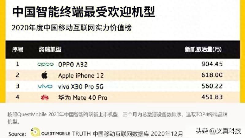 奇迹mu四代翅膀是哪四代_华为的奇迹_