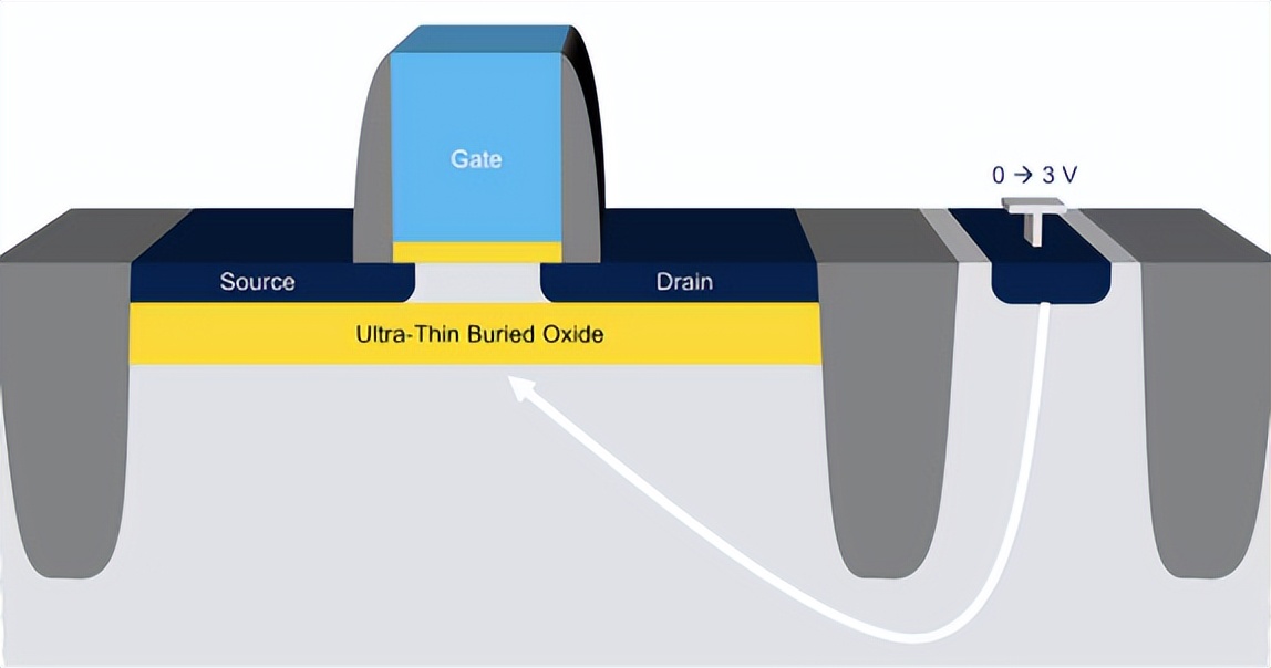 半导体你算老几事件_半导体杀疯了_