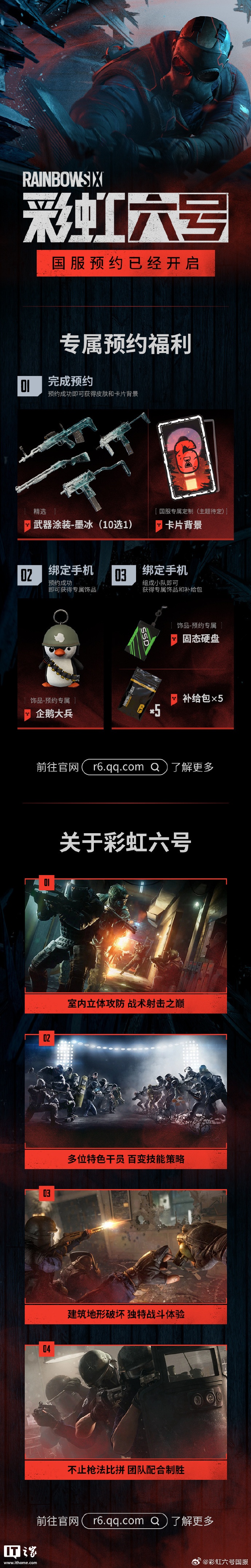 1亿人的枪战游戏《彩虹六号》国服官宣将推中文配音__1亿人的枪战游戏《彩虹六号》国服官宣将推中文配音