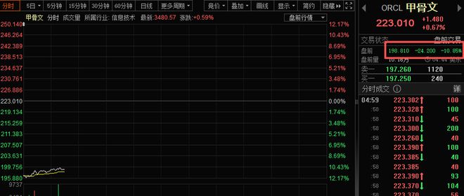 眼镜行业龙头股票__眼镜行业股票