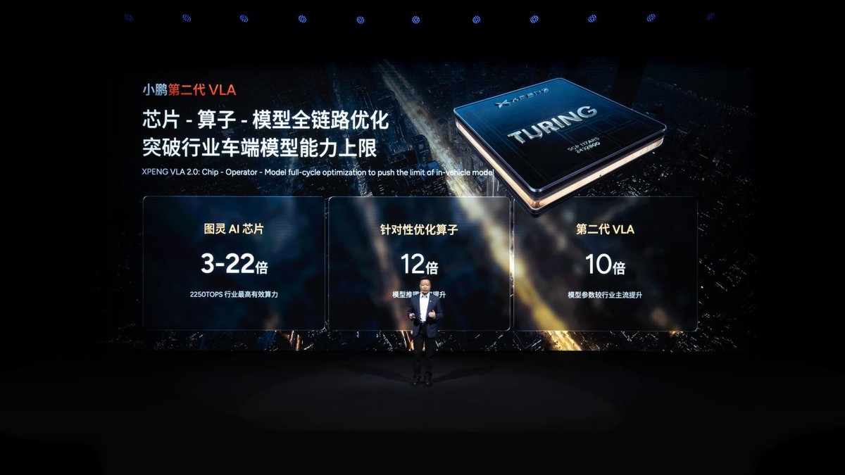 _高达模型进阶制作教程_家庭智能布线箱良芯科技