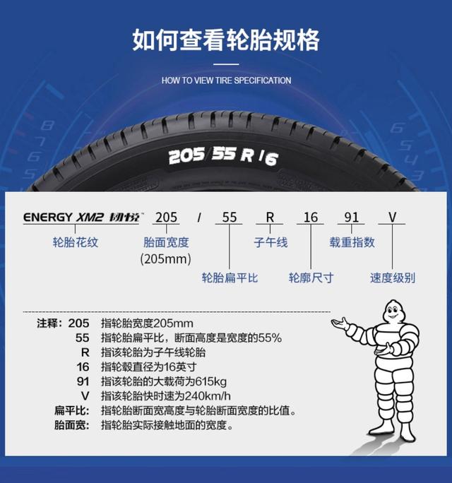 固铂和米其林轮胎有什么区别？深入解析两大轮胎品牌的优劣-有驾